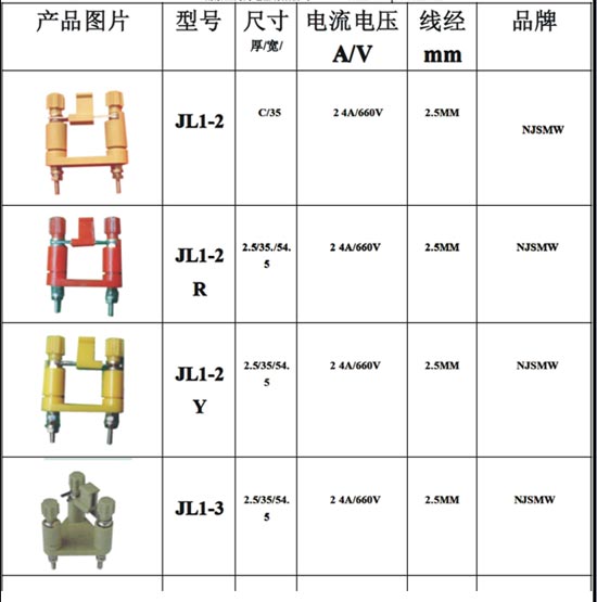 中國接線(xiàn)端子行業(yè)JL2彈簧切換片系列完整解析